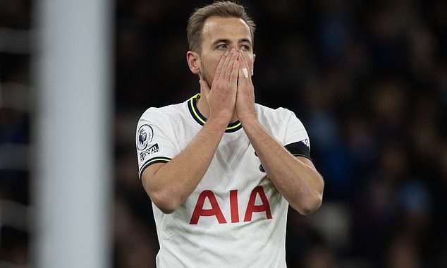 Manchester United are eyeing a stunning summer swoop for Harry Kane