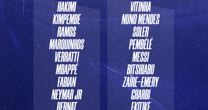 OFFICIAL: Messi, Mbappe and Neymar lead PSG UCL squad list against Bayern