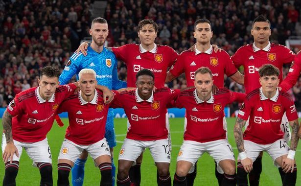 Man Utd send major warning to Chelsea and Tottenham with true cost of Champions League failure